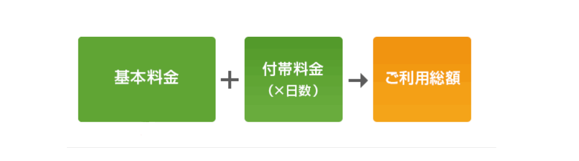 计算方法.png